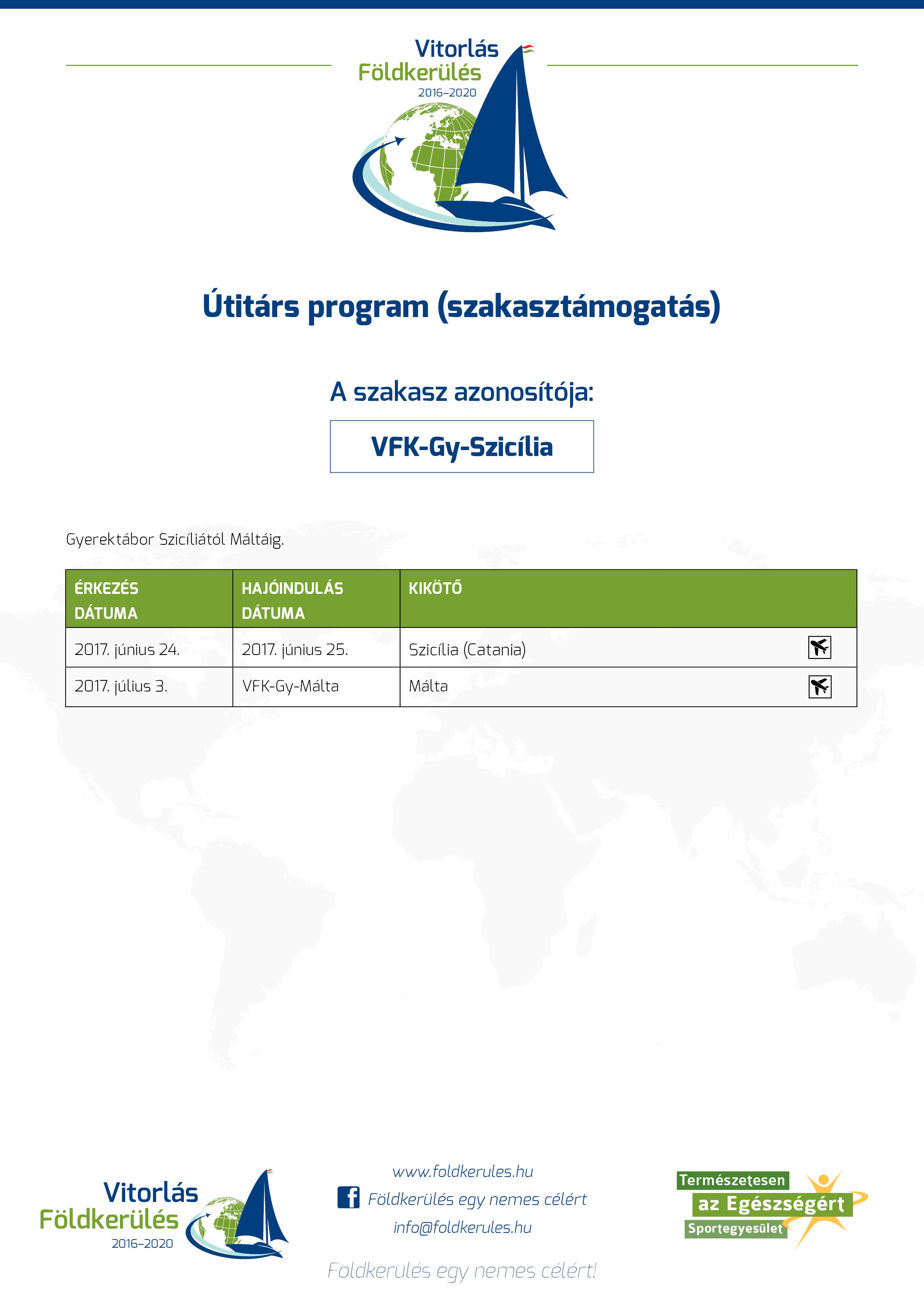 Útitárs program, vitorlás hajóval, cabin charter, kabin charter, Gyerektábor a Földközi Tengeren, tengeri vitorlázás, Szicília, Málta, nyári gyerek tábor, vitorlázás